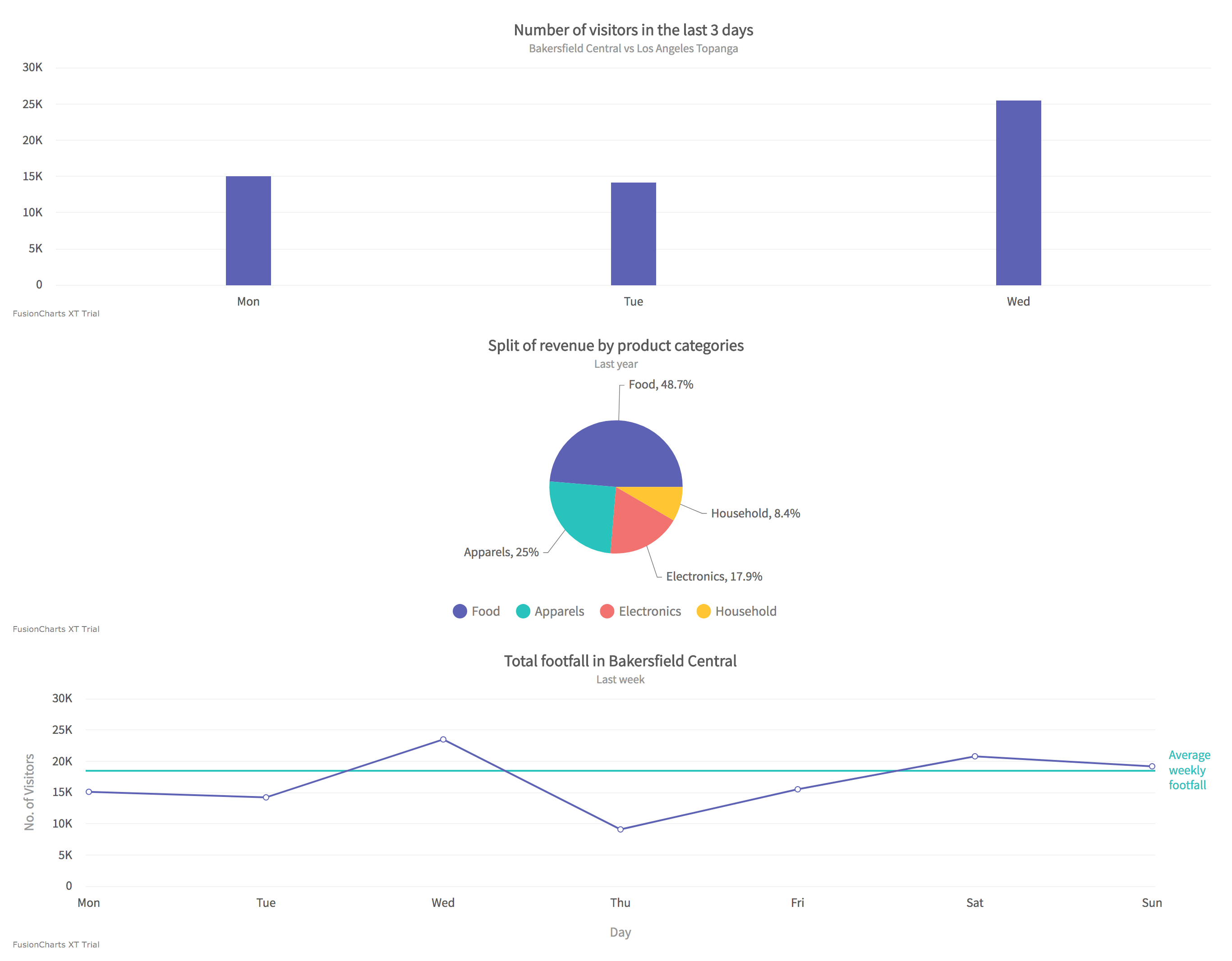 Export-A-Dashboard